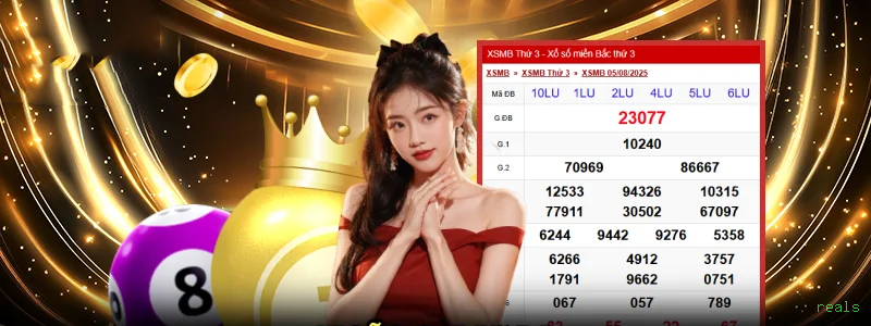 Apostas de Tênis reals